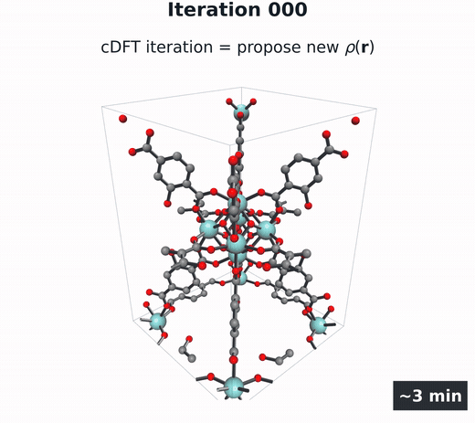 cDFT iteration animation