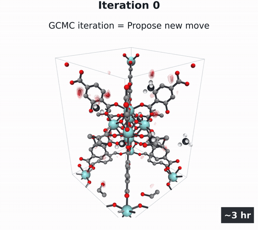GCMC sampling animation
